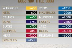 快船队面临重组：哈登交易申请，阵容动荡前景堪忧