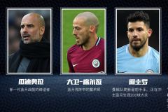 英超各队单赛季最高支出：蓝军22-23赛季6.30亿 利物浦今夏4.83亿