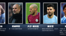 英超各队单赛季最高支出：蓝军22-23赛季6.30亿 利物浦今夏4.83亿